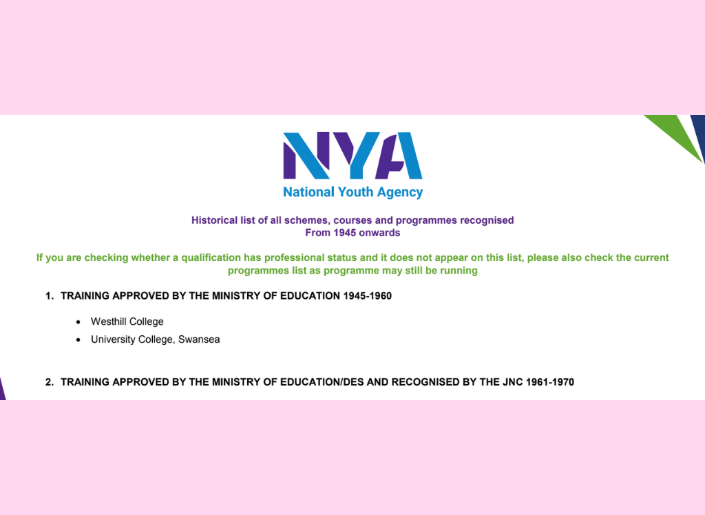 Historical courses Historical courses